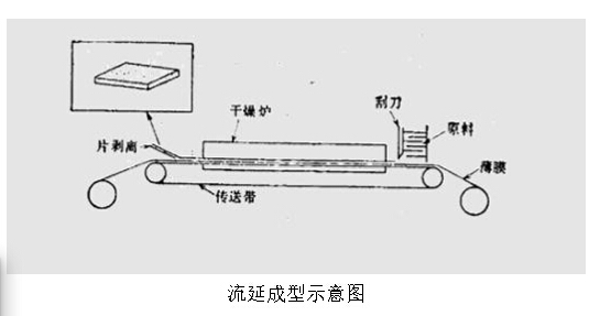 20190505030440_92776 中国·永利yl23455(股份)有限公司-官方网站