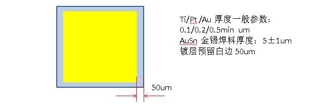 20190505031607_90630 中国·永利yl23455(股份)有限公司-官方网站