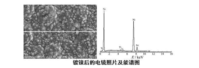 20190505031822_47409 中国·永利yl23455(股份)有限公司-官方网站
