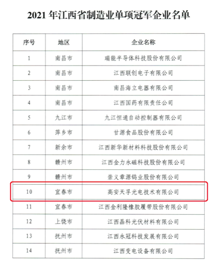 20220317164028_42335 中国·永利yl23455(股份)有限公司-官方网站
