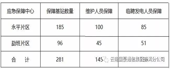 20220727728563 esball(中国区)官方网站