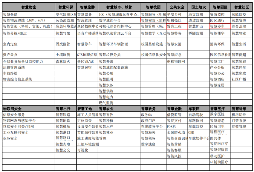 esball(中国区)官方网站